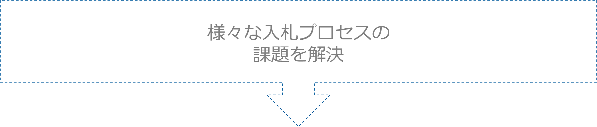 様々な入札プロセスの課題を解決